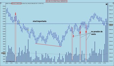 ES 06-13 (1500 Tick) 28_5_2013_2_lowres.jpg (67.41 KiB) Visto 1882 veces ES 06-13 (1500 Tick) 28_5_2013_2_lowres.jpg