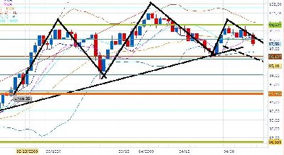 hch usd-jpy(pequeño).jpg