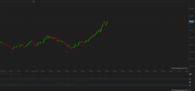 euraud short.png