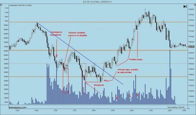 Acumulacion en 3 veces / ES 09-13 (3 Min) 24_06_2013_mod_res.JPG ES 09-13 (3 Min) 24_06_2013_mod_res.JPG