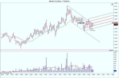 6B 09-13 (5 Min) 7_19_2013street1.jpg (63.5 KiB) Visto 1664 veces 6B 09-13 (5 Min) 7_19_2013street1.jpg