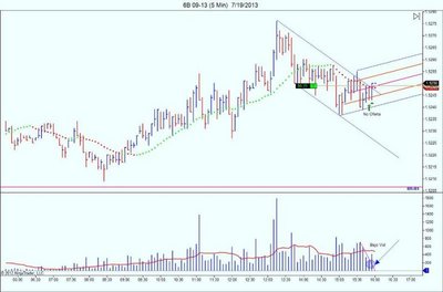 6B 09-13 (5 Min) 7_19_2013;.jpg (45.44 KiB) Visto 1664 veces 6B 09-13 (5 Min) 7_19_2013;.jpg