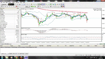 Trading By Surfing Forex Tester.gif