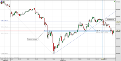 20130823 CFD DAX.01 c 1 MIN 8,50  pts.png