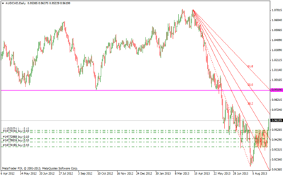 audcaddaily.png