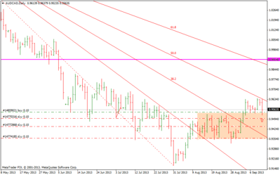 audcaddaily.png