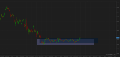 gbpcad.png