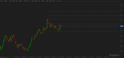 audusd break.png