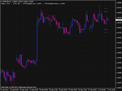 eurusdh4 hedge.png