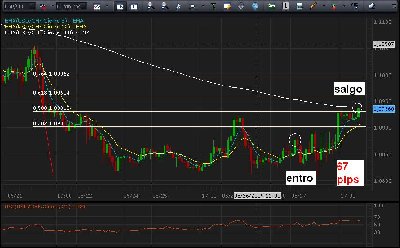 f1.JPG (72.36 KiB) Visto 1822 veces f1.JPG