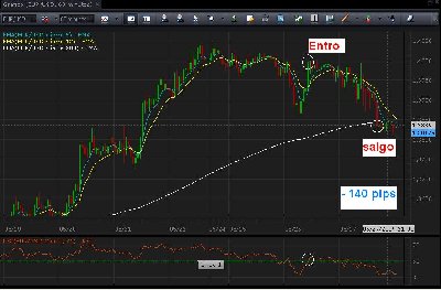 f2.JPG (71.86 KiB) Visto 1836 veces f2.JPG