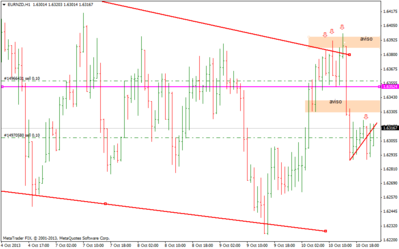 eurnzdh12.png (32.09 KiB) Visto 1542 veces eurnzdh12.png