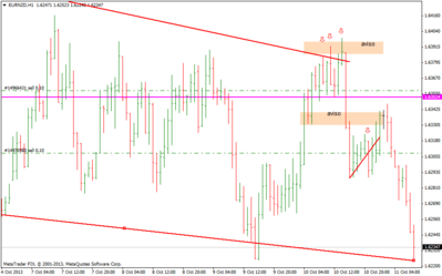eurnzdh1.png (31.78 KiB) Visto 1537 veces eurnzdh1.png