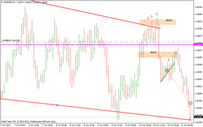 eurnzdh12.png (31.65 KiB) Visto 1537 veces eurnzdh12.png