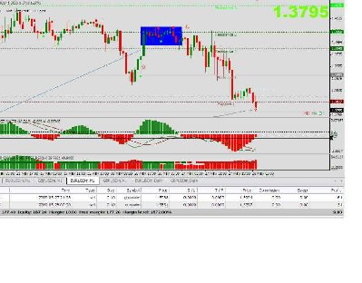 eur-usd 2.jpg (88.39 KiB) Visto 1769 veces eur-usd 2.jpg