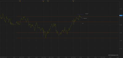audnzd.png