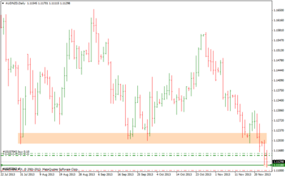 audnzddaily.png (27.14 KiB) Visto 1698 veces audnzddaily.png