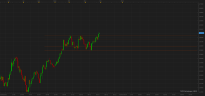 gbpusd 1d / gu.png gu.png