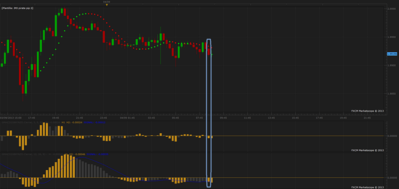 pirate pip gbpnzd 15 min.png