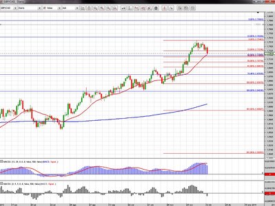 GBPCAD.jpg