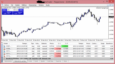 metatrader - pepperstone.gif