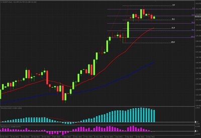 EURJPY.jpg