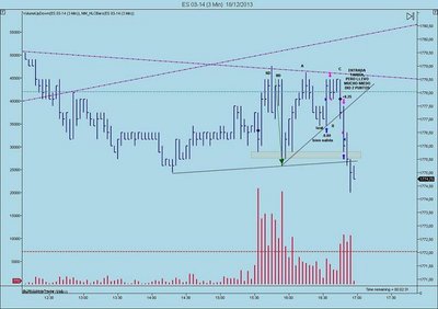 ES 03-14 (3 Min) 18_12_2013_COMP.JPG (62.56 KiB) Visto 1974 veces ES 03-14 (3 Min) 18_12_2013_COMP.JPG