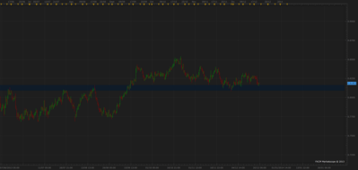 nzdusd8.png
