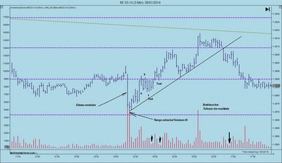 6E 03-14 (3 Min) 08_01_2014_p.jpg (61.43 KiB) Visto 1896 veces 6E 03-14 (3 Min) 08_01_2014_p.jpg