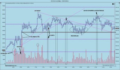 ES 03-14 (3 Min)  15_01_2014_65.JPG