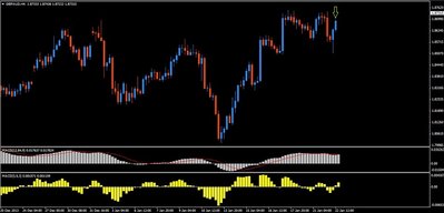 pirateGBPAUD.jpg
