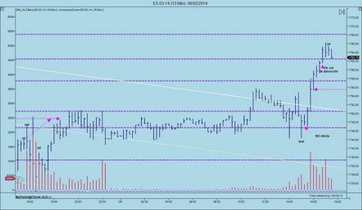ES 03-14 (15 Min)  06_02_2014_p.JPG