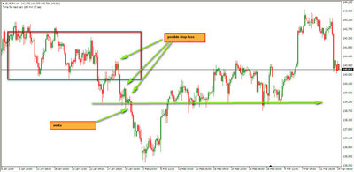 eurjpy3.jpg