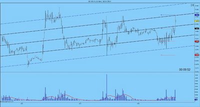 6B 06-14 (15 Min)  30_04_2014 canal r.jpg