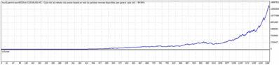 TesterGraphv7.gif (20.3 KiB) Visto 1005 veces TesterGraphv7.gif