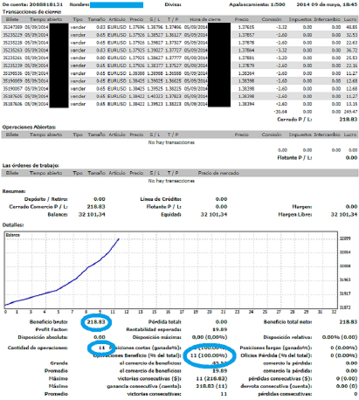 Scalping_09052014.PNG