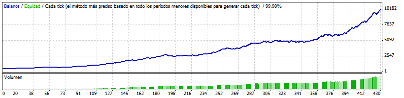 StrategyTesterv14.gif StrategyTesterv14.gif