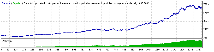 puk5000pips.gif