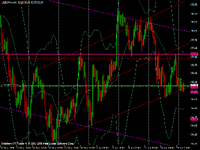 usdjpy 4 hs.gif