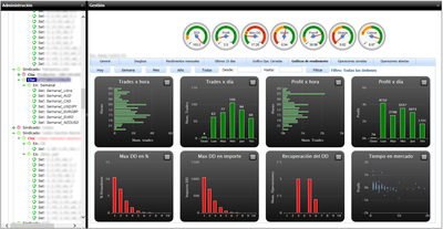 Gráficos de rendimiento / p5.PNG p5.PNG