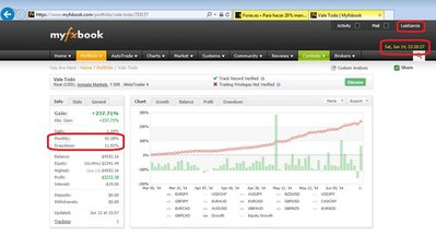 marzo, abril, mayo, junio usando mis 6 mejores estrategias / mis mejores 6 estrategias.jpg mis mejores 6 estrategias.jpg
