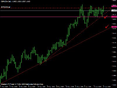 gbpusd4hs.gif