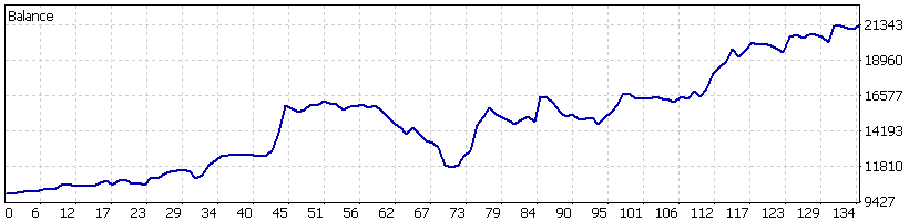 operaciones-armada-markets-6-6-al-20-6.GIF