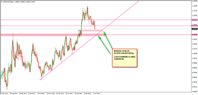 2014-06-21_163224.png (85.2 KiB) Visto 1436 veces 2014-06-21_163224.png