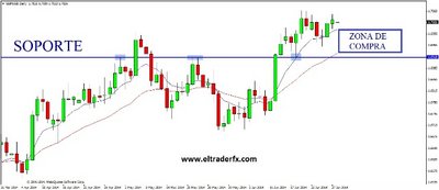 gbpusd2906.jpg