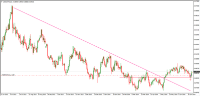 2014-07-03_230058.png (98.48 KiB) Visto 1471 veces 2014-07-03_230058.png