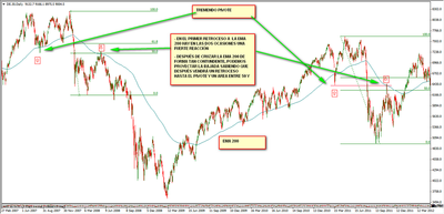 2014-08-08_075823.png (190.17 KiB) Visto 1293 veces 2014-08-08_075823.png