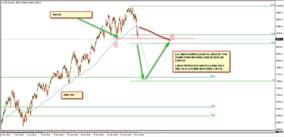 2014-08-08_080551.png (121.29 KiB) Visto 1218 veces 2014-08-08_080551.png