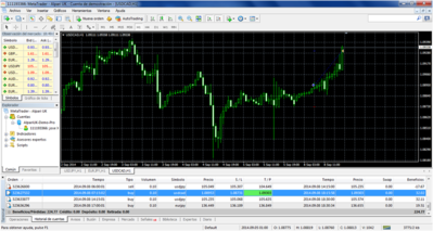 USDCADH1 08-sep-14.png