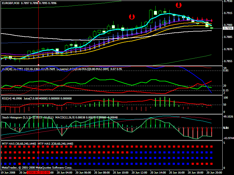 eurgbp.gif